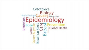 2015 ecancermedicalscience Journal Report (  )