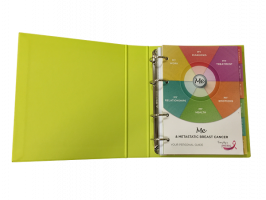 Misperceptions of metastatic breast cancer (mBC) create added obstacles for treatment and care