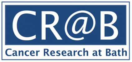 1st Cancer Research @ Bath Symposium
