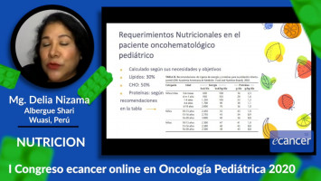 Nutrición en el paciente Onco-hemato pediátrico ( Mg. Delia Nizama - Hospital Guillermo Almenara, Perú )