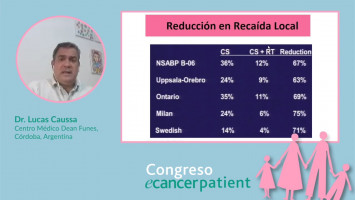 Generalidades del cáncer de mama ( Dr. Lucas Caussa Centro Médico Dean Funes, Córdoba, Argentina )