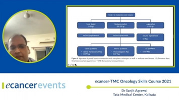 Chest wall perforator flap (LICAP & LTA) ( Dr Sanjit Agrawal - 	Tata Medical Center, Kolkata )
